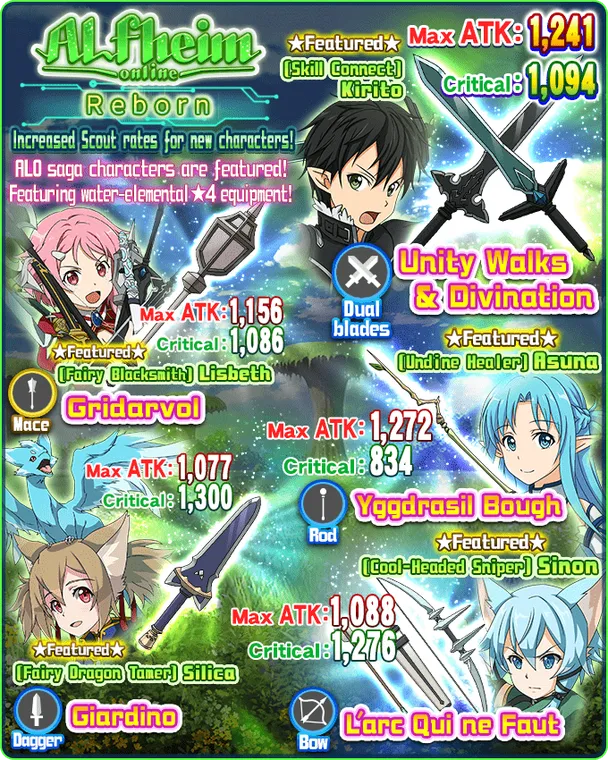 Alfheim Online Reborn