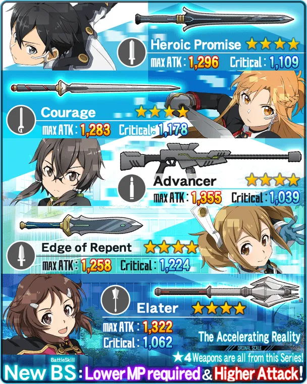The Accelerating Reality Weapon Purchase