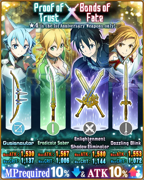 Proof of Trust X Bonds of Fate