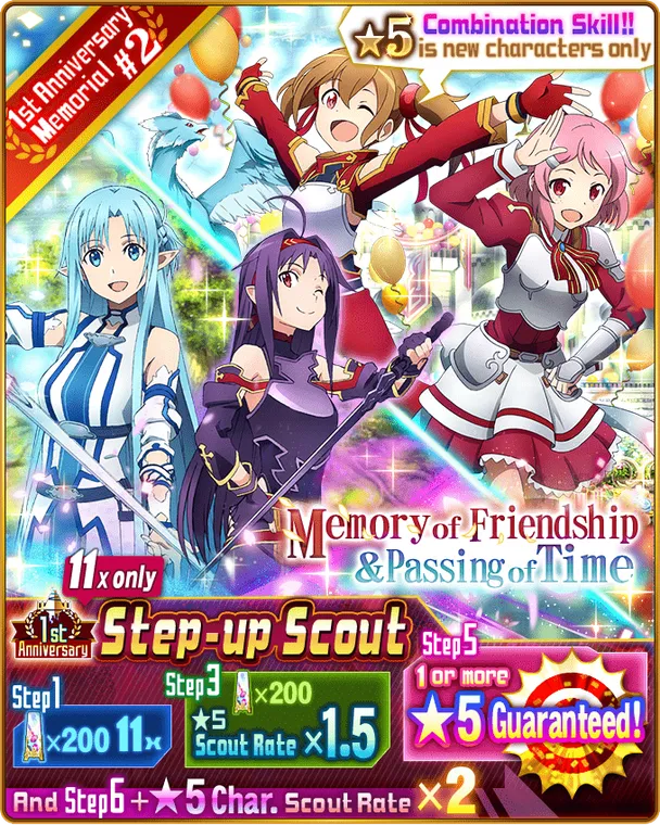 Memory of Friendship and Passing of Time