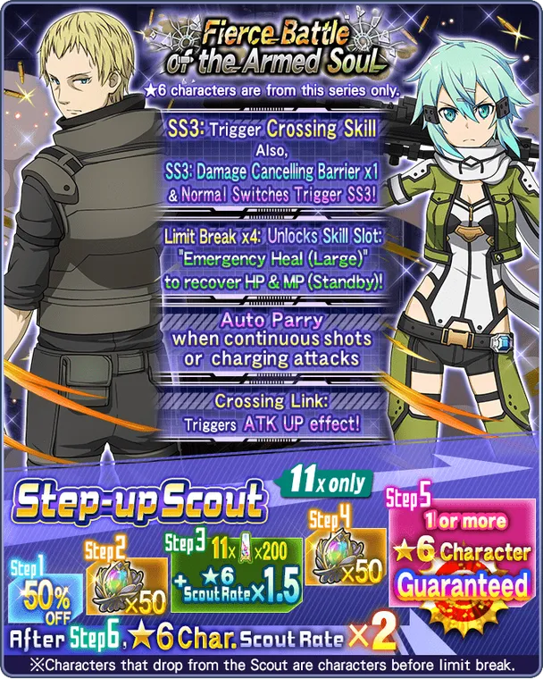 Fierce Battle of the Armed Soul